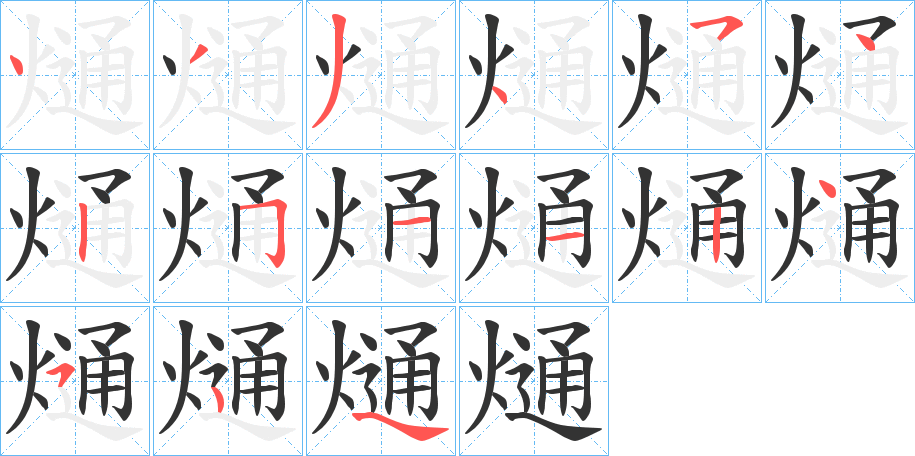 熥的笔顺笔画