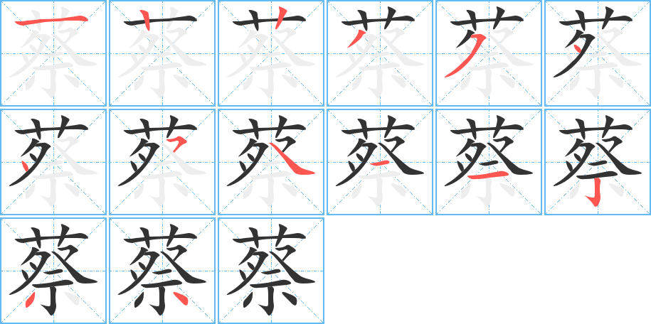 蔡的笔顺笔画