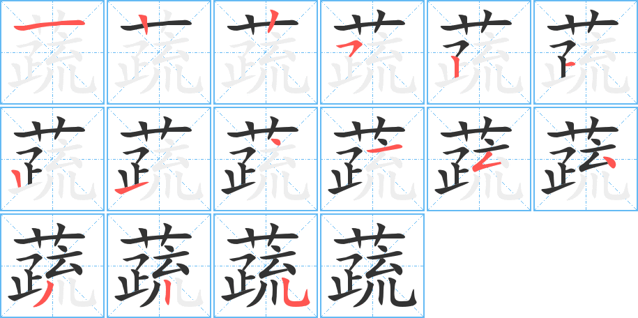 蔬的笔顺笔画