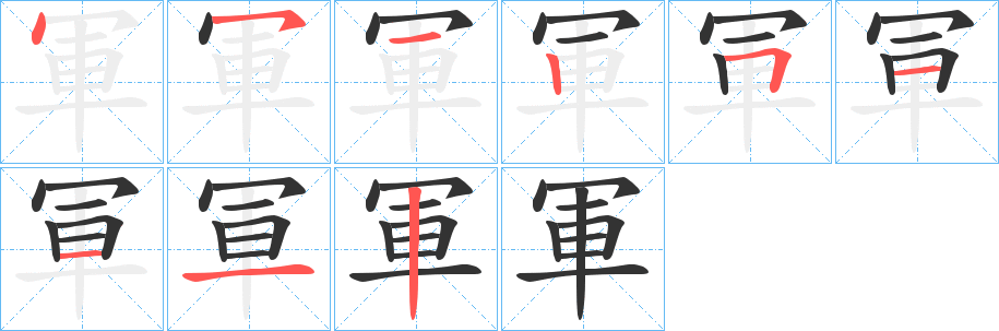 軍的笔顺笔画