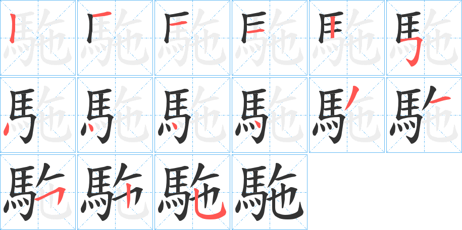 駞的笔顺笔画