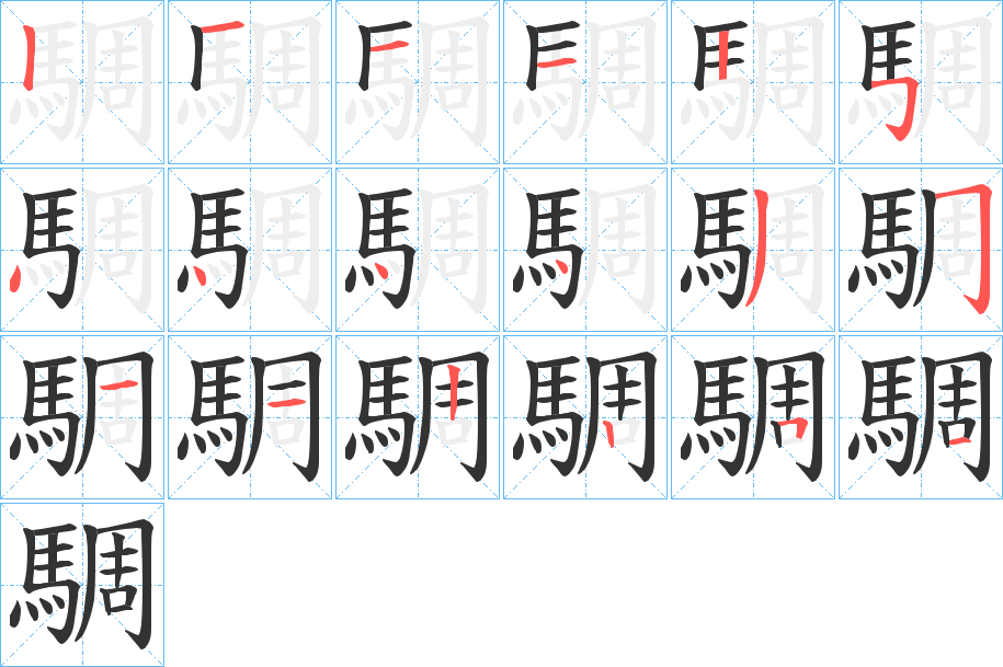 騆的笔顺笔画