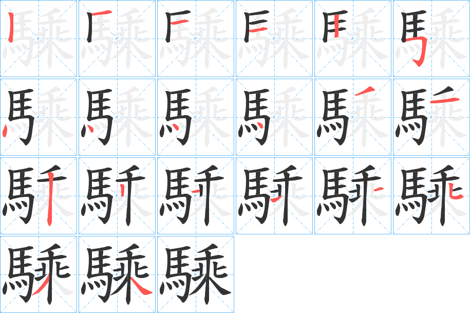 騬的笔顺笔画