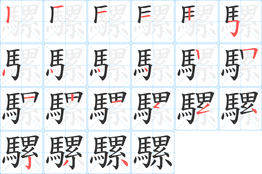 騾的笔顺笔画